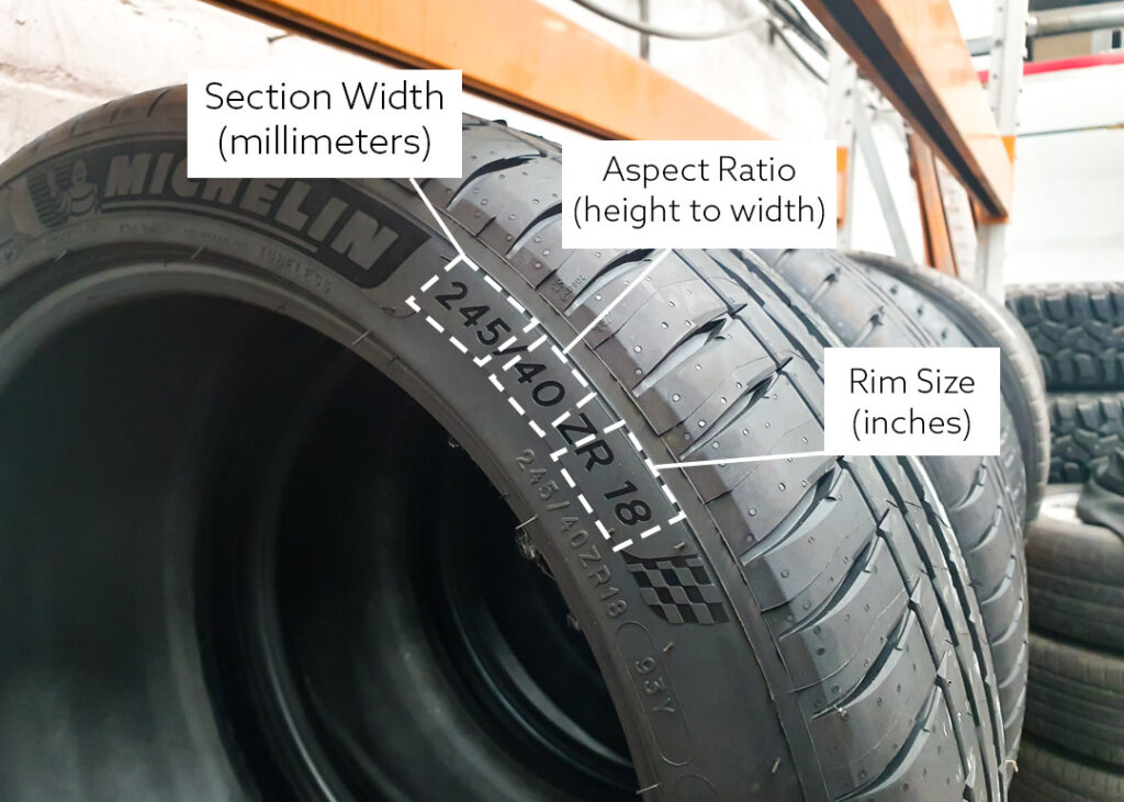 Example of how to read your car tyre size